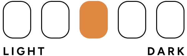 Roast Image